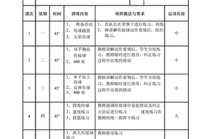 篮球队一周训练计划表怎么写的